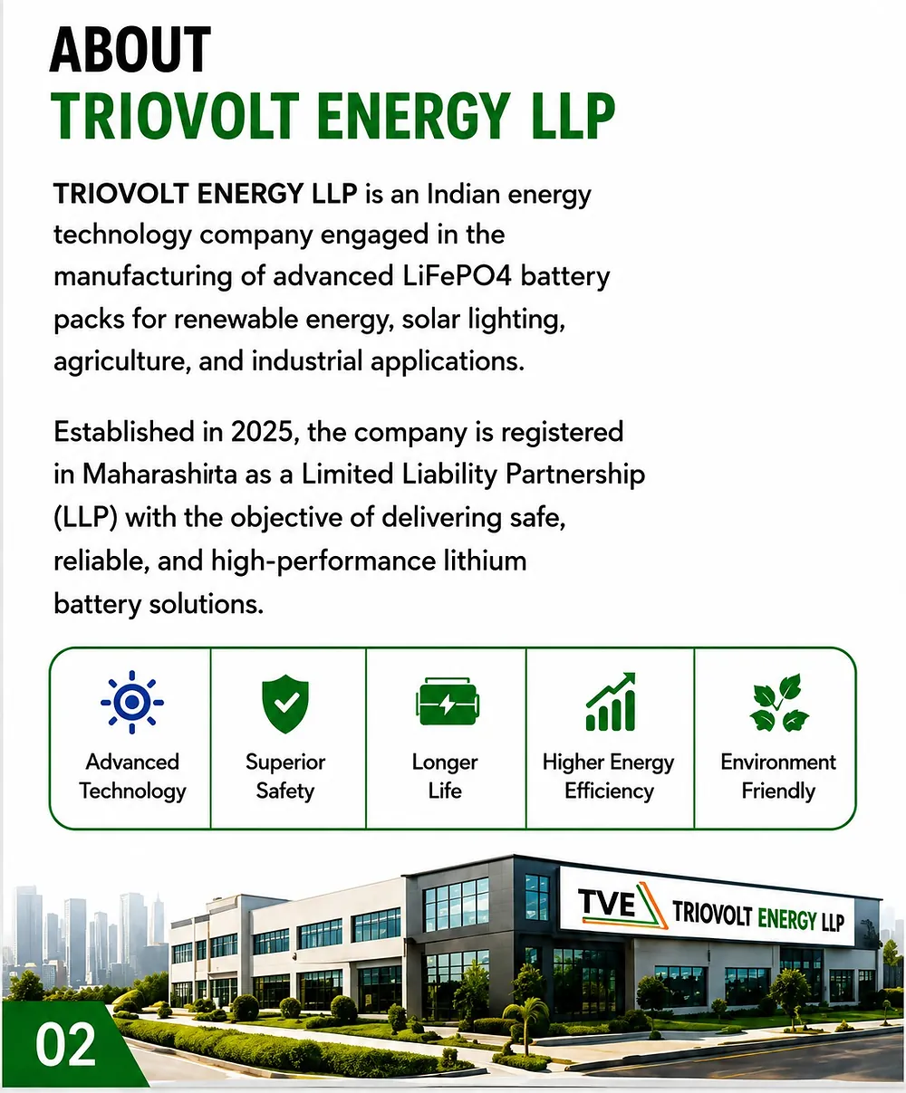 About Triovolt Energy