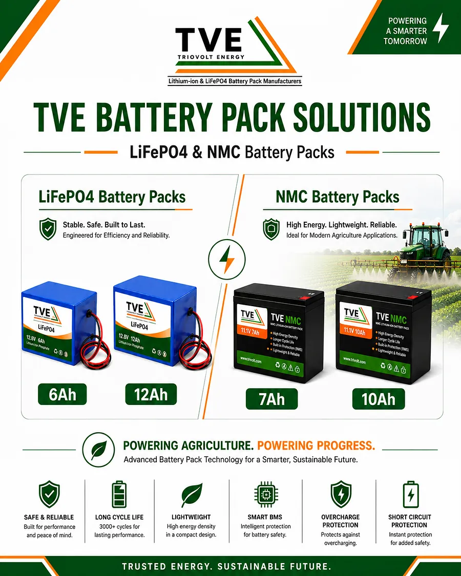 TVE LiFePO4 battery packs