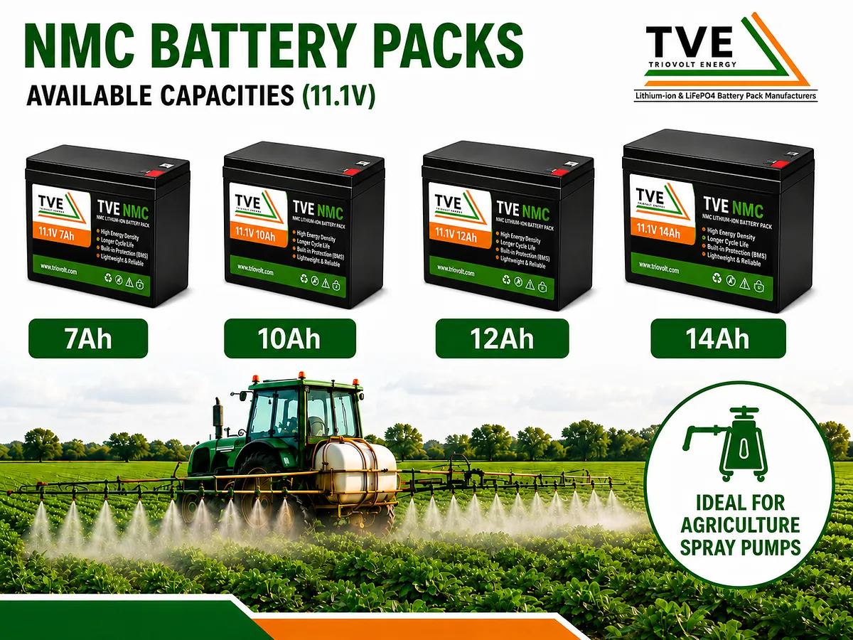 NMC Battery Pack